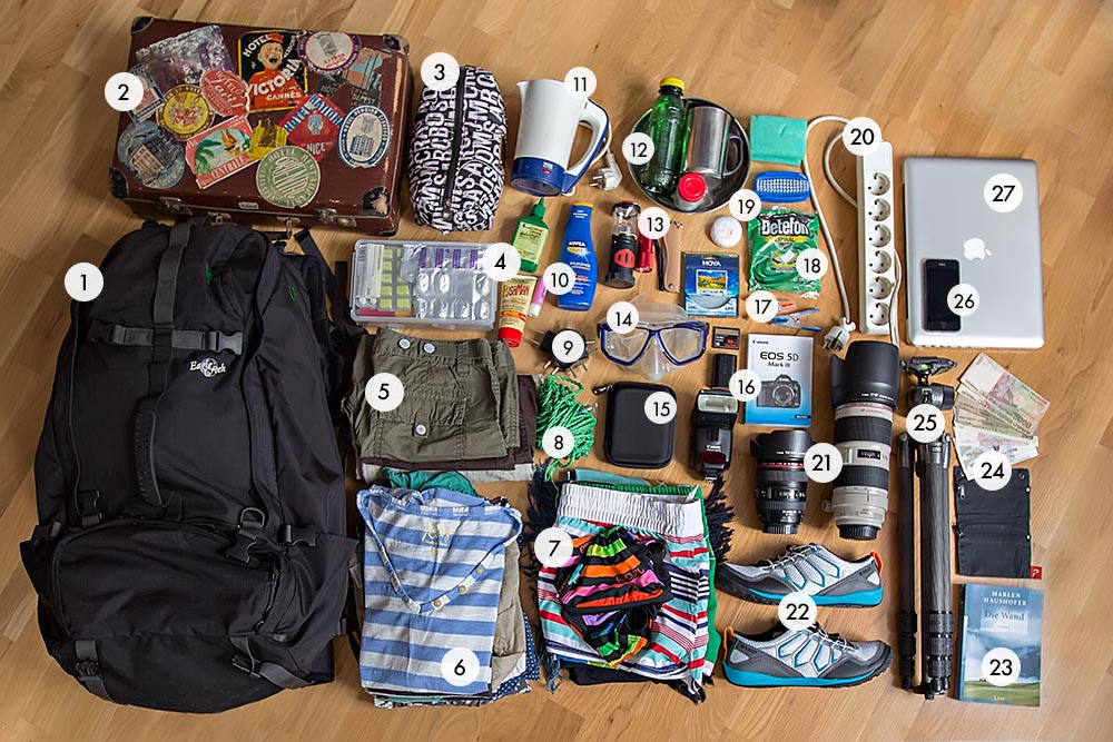 backpacking travel essentials